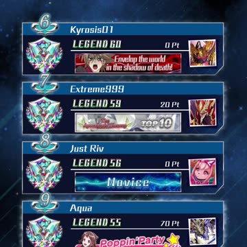 Vanguard Zero Late February Rank Season 2023