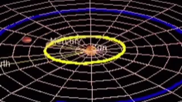 Solar System Gif 🪐