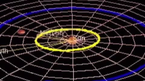 Solar System Gif 🪐