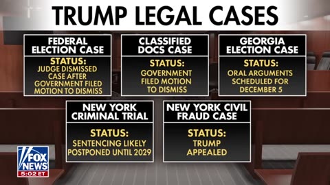 GAME OVER: Jack Smith drops charges against President-elect Trump