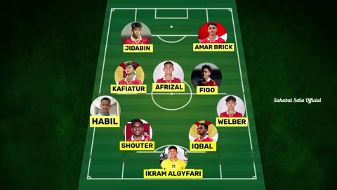 PANAMA IS READY TO DEFEAT!! INONESIA VS PANAMA NATIONAL TEAM U17 WORLD CUP 2023 LATEST