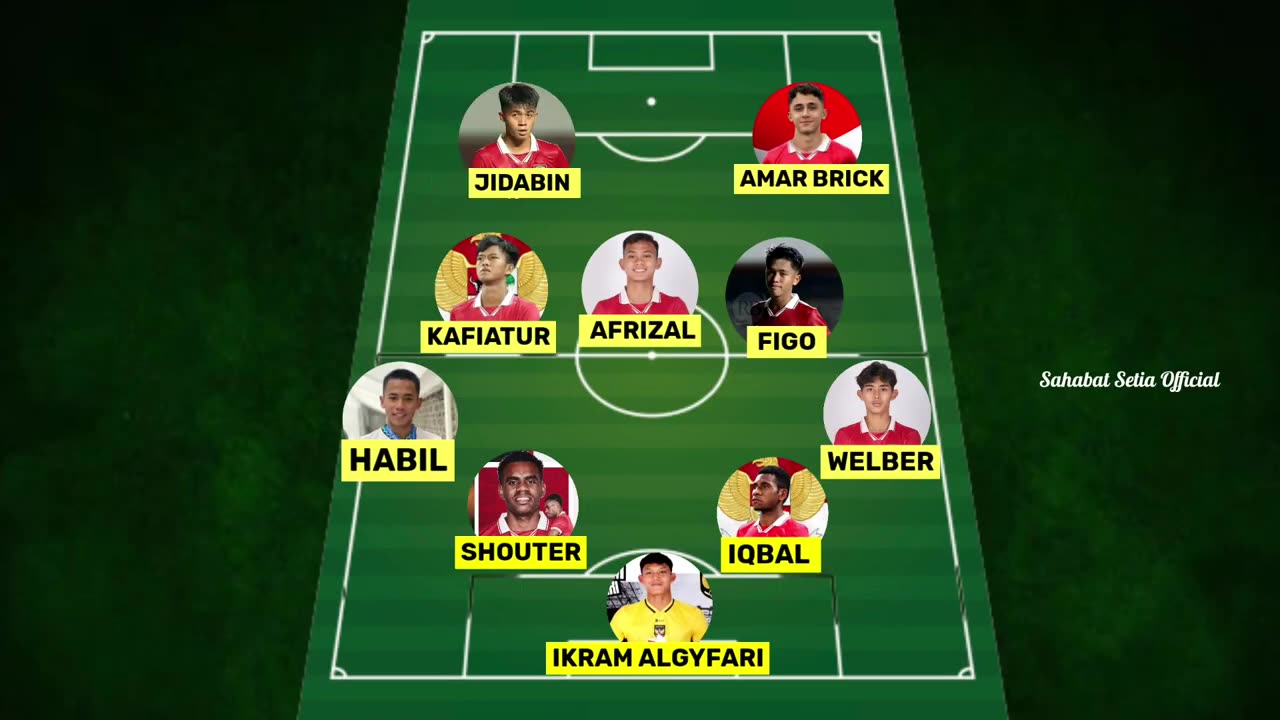 PANAMA IS READY TO DEFEAT!! INONESIA VS PANAMA NATIONAL TEAM U17 WORLD CUP 2023 LATEST