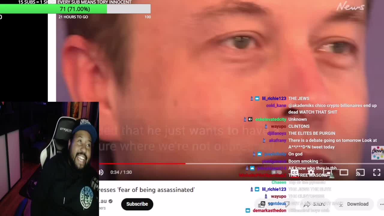 Billionaires aint Safe?Akademiks Reacts to Elon Musk saying he is in fear of being assassinated.