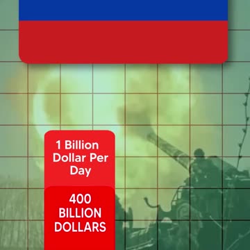 Russia profited more than lost in Ukraine War, Russia earned net $10 trillion dollars in the War.