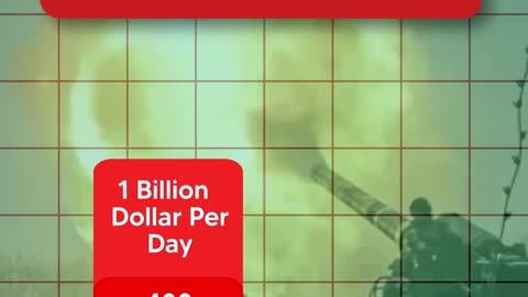 Russia profited more than lost in Ukraine War, Russia earned net $10 trillion dollars in the War.