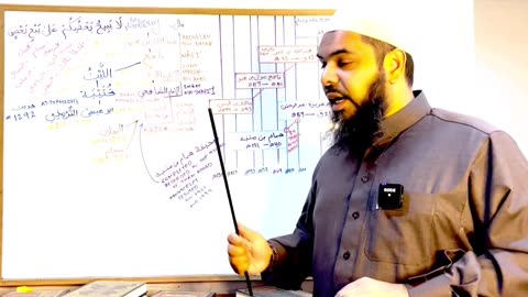 Hadith Not Written for Hundreds of Years