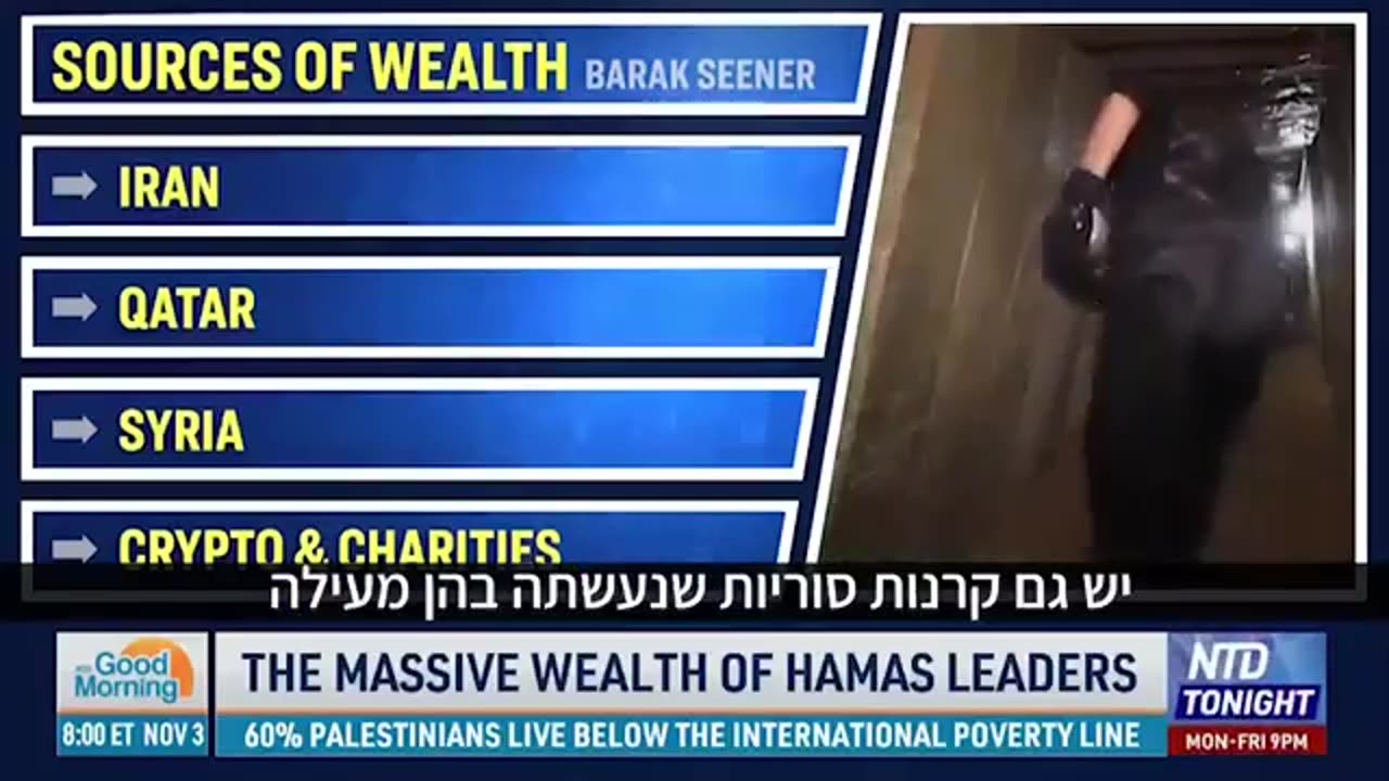 Hamas billionaire leaders