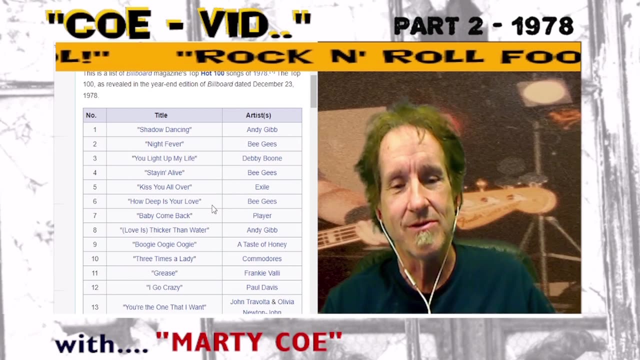COE VID ROCK N ROLL FOOL #2 - 1978
