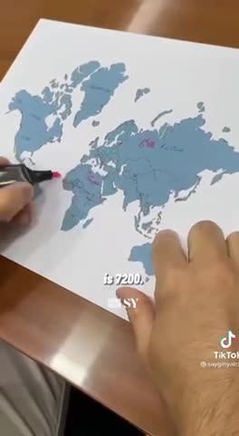 Things you don’t know