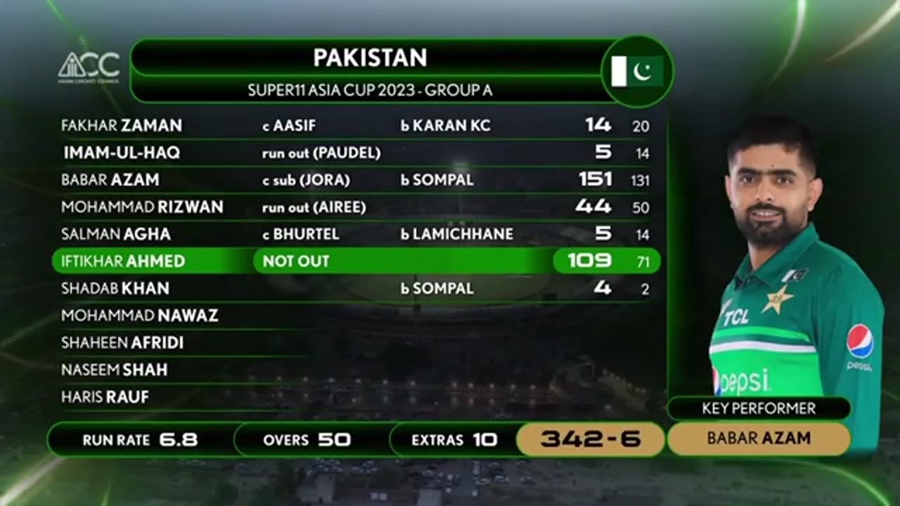 Pakistan_vs_Nepal___Asia_Cup_2023_Full_Highlights_Match