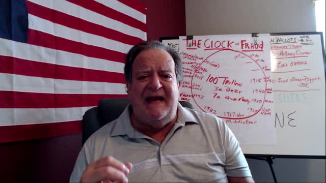 Wiley Information Network Episode AC-15 MAGA Strikes Back - "I AM TRUMP"