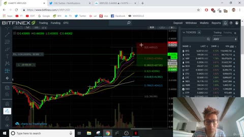 Ultimate Strategy to Short in Crypto Market - Old Trading Shorting XRP
