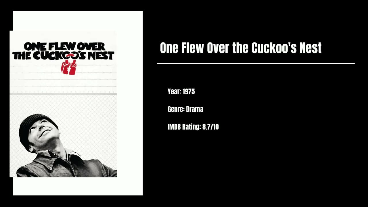 Best Movies To Watch #17 - One Flew Over the Cuckoo's Nest