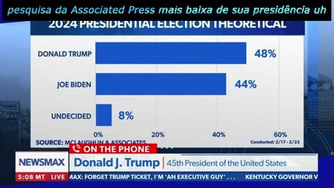 Trump fala sobre possível indiciamento, comentários de DeSantis, agenda 2024 e Biden