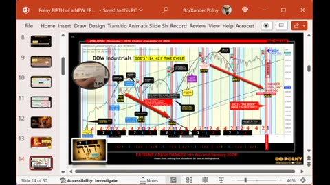 Financial Collapse Begins..In A Week? WTF? You Decide! Christmas Special!
