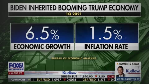 The Truth About Bidenomics
