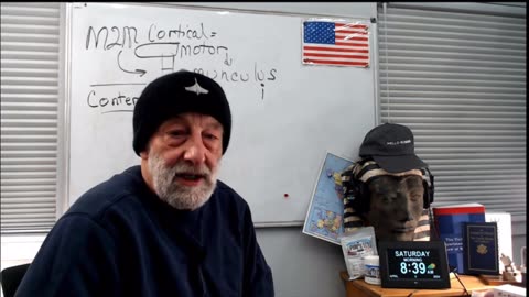 Your map of contention ~ Clif High