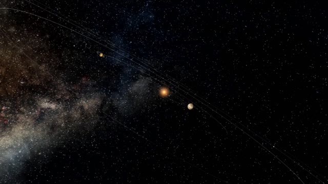 A quick trip in our beautiful solar system