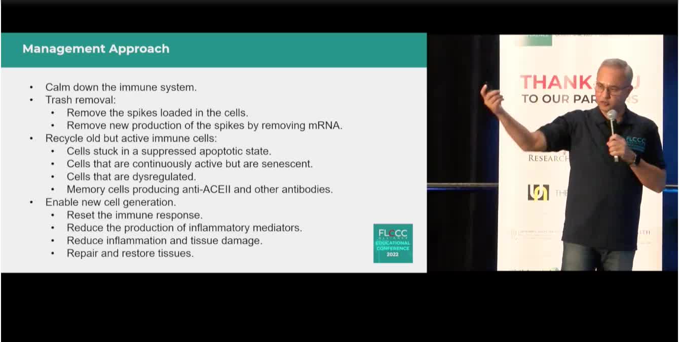 Dr. Mobeen Syed AUTOPHAGY: INTERMITTENT FASTING for clearing the Spike Protein