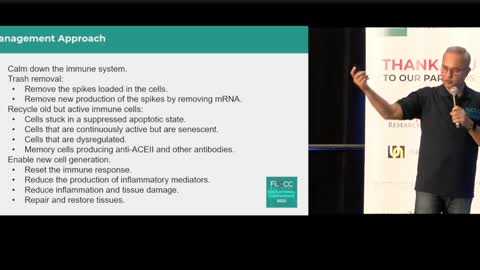 Dr. Mobeen Syed AUTOPHAGY: INTERMITTENT FASTING for clearing the Spike Protein
