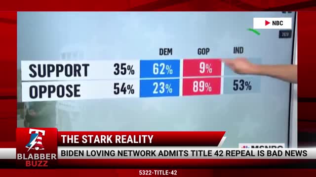 Even Biden Loving Network Admits Title 42 Repeal Is Bad News