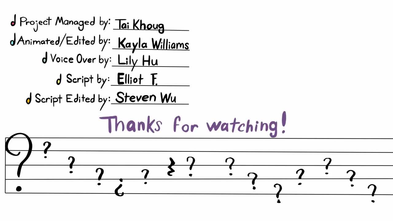 7 Interesting Psychological Facts About Music| Facts Of Reality