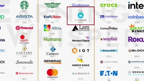 This is the most critical week for stock market