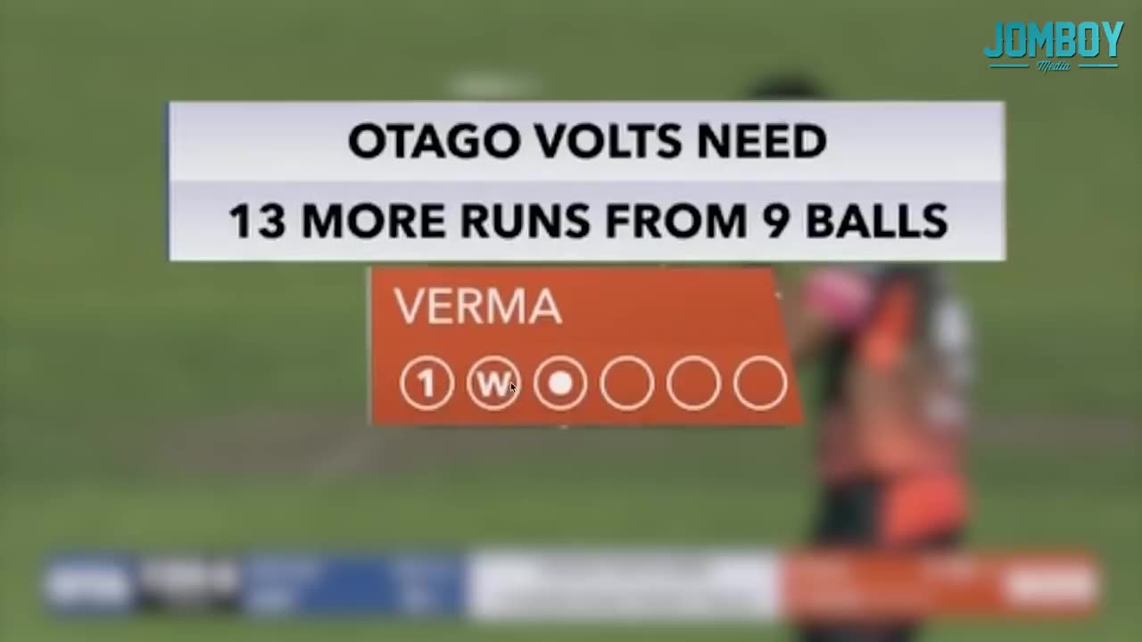 The rules and gameplay of cricket_ a breakdown(720P_HD)
