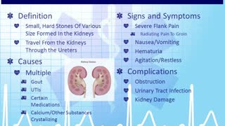 AEMT Ch 24 Abdominal Pain and Gastrointestinal Disorders Part 1