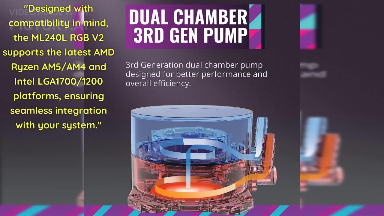Efficient Cooling for Gaming and Beyond: CoolerMaster MasterLiquid ML240L RGB V2