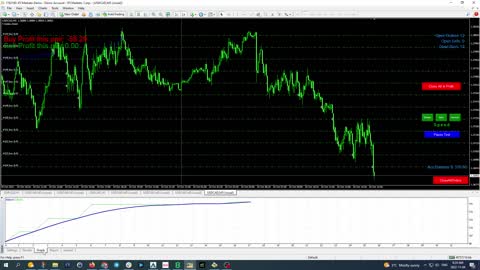 FOREX UP and DOWN