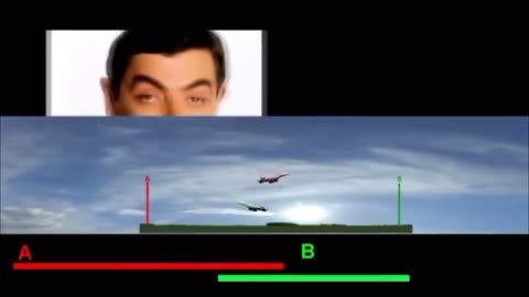 Animation showing the comparison of the airplane "flight times" over a globe & a flat earth.