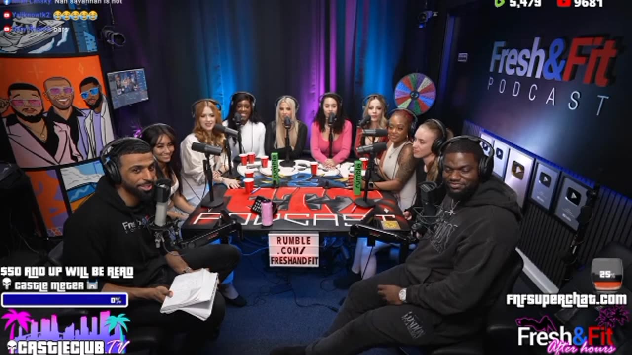 FreshandFit Official IRS Ratings For The Panel