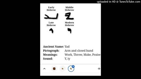 Aalar God and the Sacred Holy name of Iy!