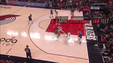 The science of what makes Steph Curry so good _ Sport Science _ ESPN