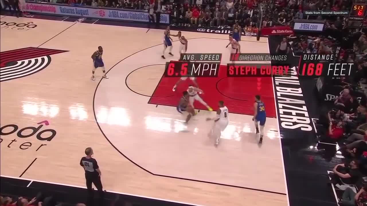 The science of what makes Steph Curry so good _ Sport Science _ ESPN