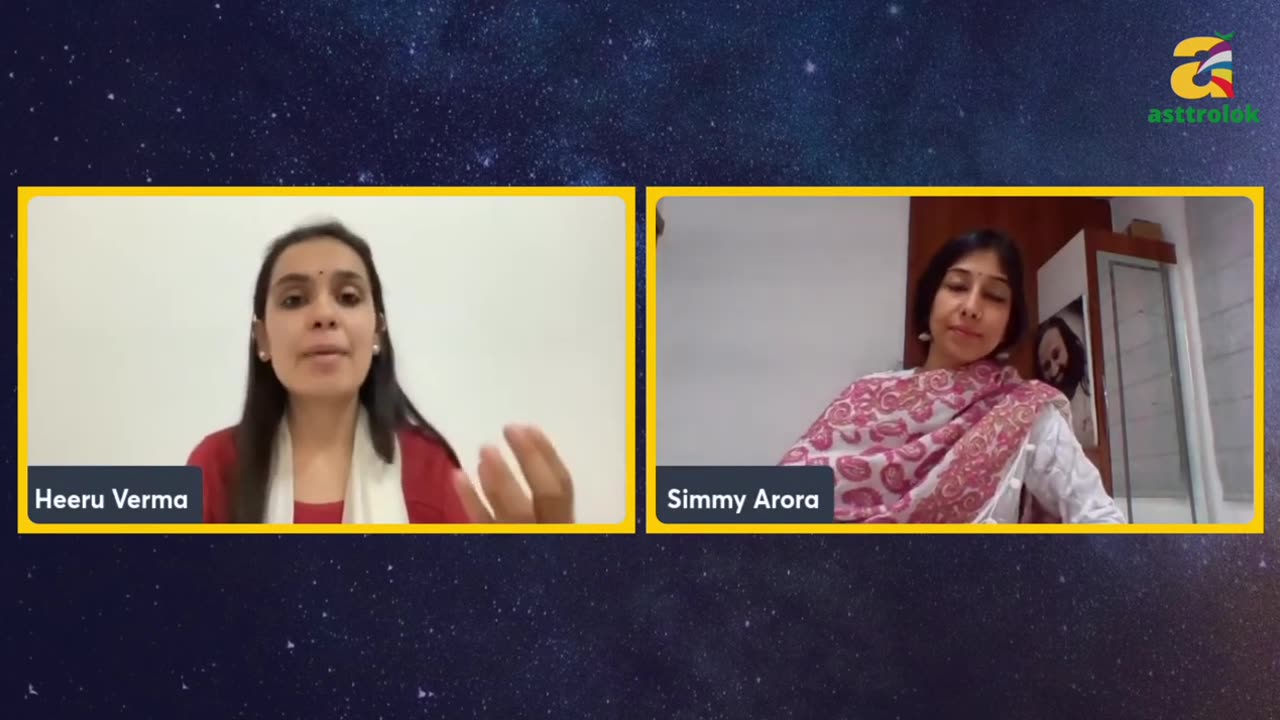 Vedic Astrology | Meditation and Planets | Meditation and Astrology