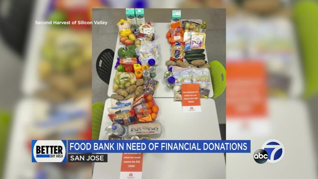 Second Harvest Food bank in need of financial donations