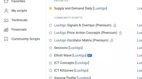 Demand supply