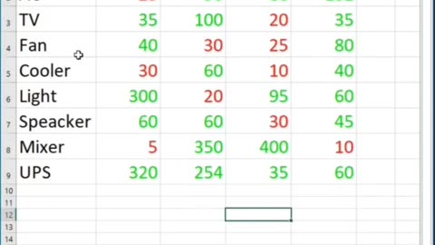 EXCEL HACK TRICK