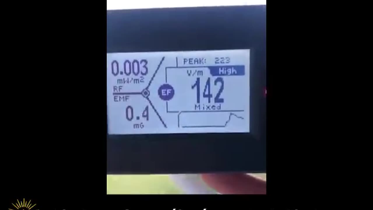 Check out the 5G levels here