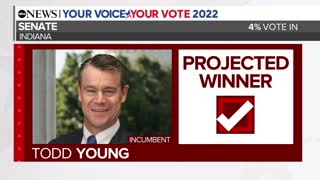 Senate race win projections in Indiana, South Carolina