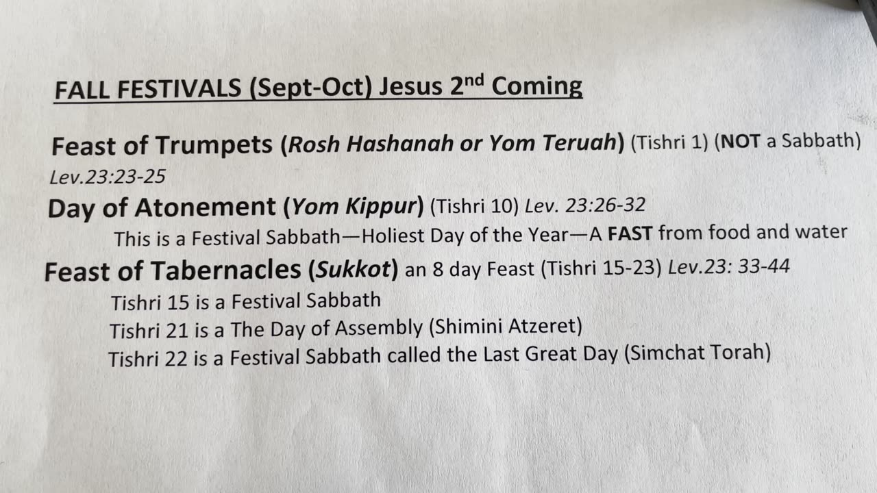 Feast of Tabernacles