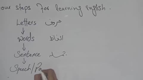 English language course