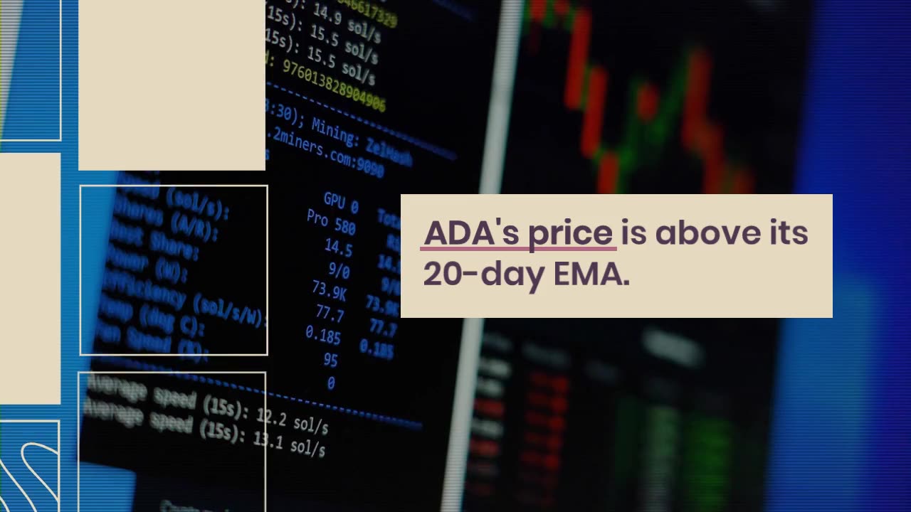 Cardano (ADA) Climbs to Weekly High, Poised For More Upside