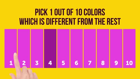 How Good are Your Eyes