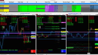 Ninja Trader 8 Advanced Automated Trading Software Bitcoin, Ethereum, ADA CARDANO