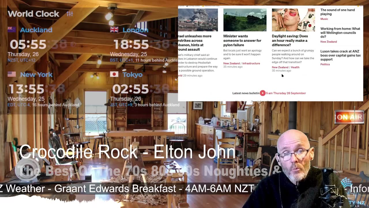 Breakfast With Graant Edwards - 4AM-6AM Thurs 26th Sept 24