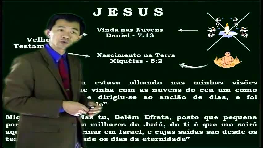 A Bíblia evidencia o Retorno de Cristo FISICAMENTE