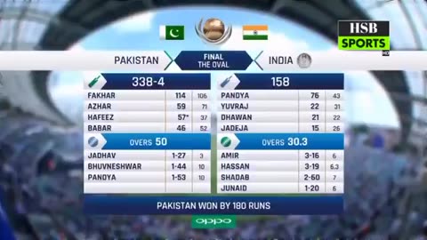 #Pakistan #vs #india #match #suport #PCB